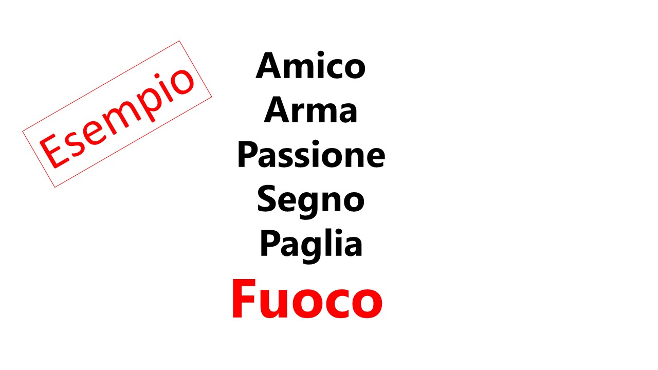gioco di gruppo - parole misteriose